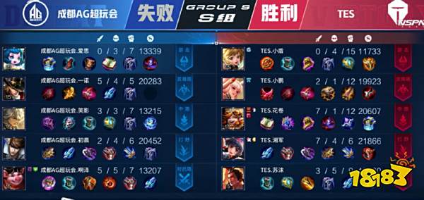 尽管年龄尚 尽管年龄尚